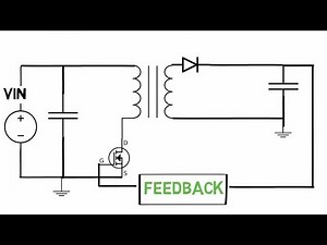 Flyback converter design | explained | part 1 | selection of core