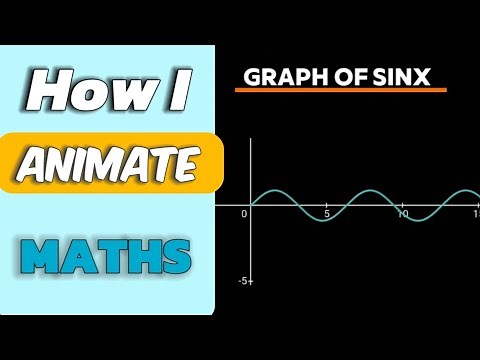 How to animate Math? tutorial | desmos | MindSphpere