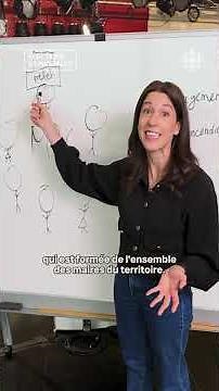 What does an MRC prefect do, really? | Quebec Municipal Elections 2025