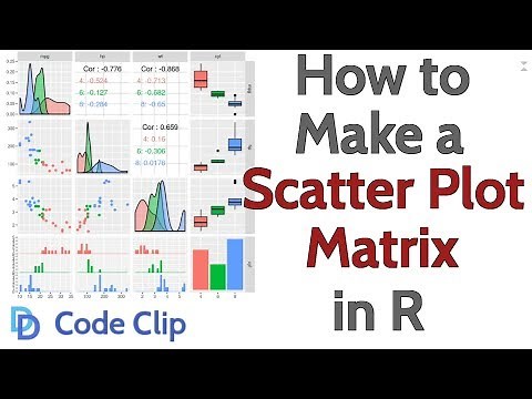 How to Make a Scatter Plot Matrix in R