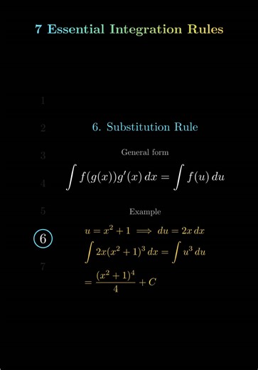 The 7 most Important Integral rules 🧮 #math #mathematics #integral #animation #algebrahelp #analysis #derivatives #mathtricks #einstein #visual #tesla #derivate #algebra #calculus
