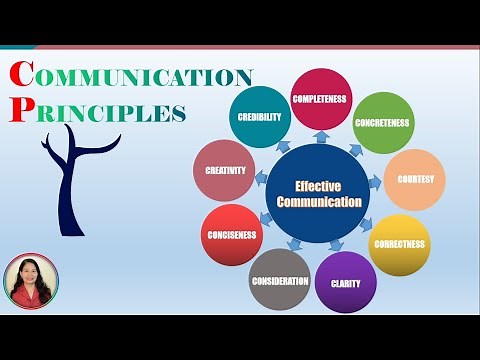 Principles of Communication (9 C's of Effective Communication)