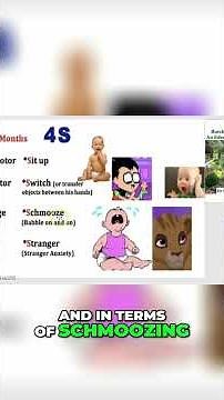 Baby Development Milestones: 3, 6, 9 & 12 Month Guide