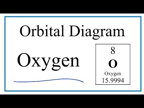 How to Write the Orbital Diagram for Oxygen (O)
