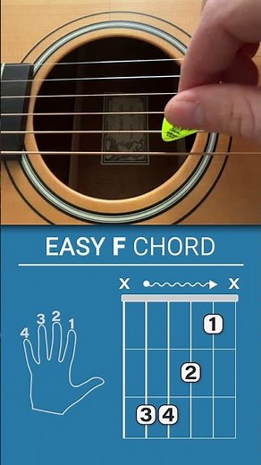 How to play easy F chord on guitar! #guitarlesson #guitaradvice #guitar