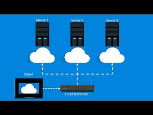 What is a LOAD BALANCER and how does it work? | #NetworkTraffic