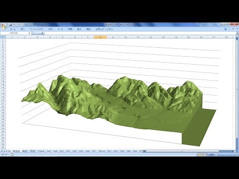 excelおさらい/等高線