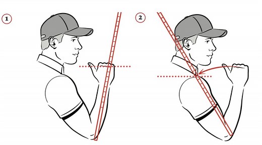 Cheat Sheet: How does your arm-length affect your golf swing?