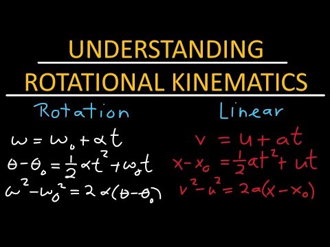 Rotational kinematics: A closer look - Physics