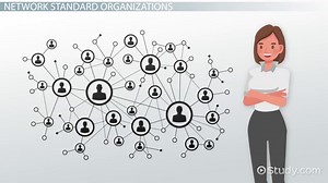 Organizations that Create Networking Standards