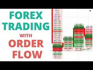 How to Trade Forex With Order Flow - Full Webinar