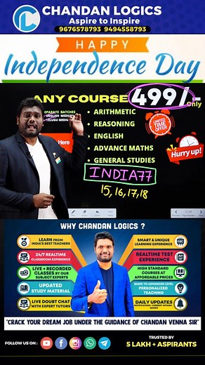 2.4K views · 34 reactions | Chandan Logics on Reels | Facebook