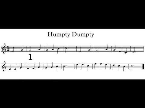 Time Signatures: 3/4