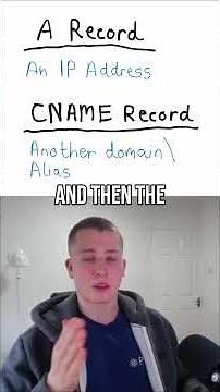 Subdomain Takeover Explained: CNAME Records & DNS Magic #bugbounty #hacker