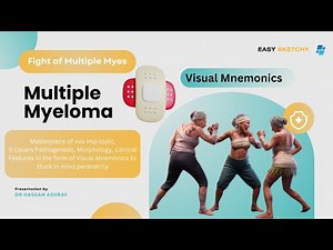 Multiple Myeloma | Non-Hodgkin Lymphoma | Pathology with Visual mnemonics | Crack NEET PG