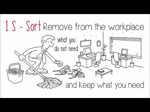 5S Methodology and Tips