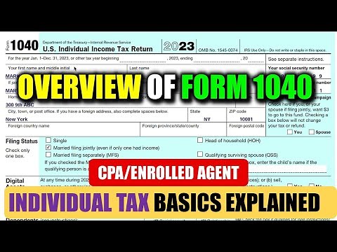 Form 1040 Explained Part 1 | Individual Income Tax return | CPA/EA