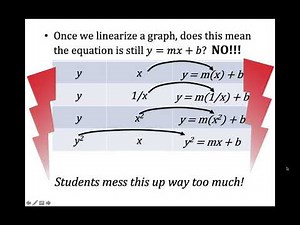 Linearization Tutorial
