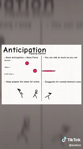 Mastering Animation with Flipaclip's 12 Principles