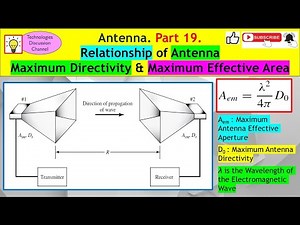 Antenna #19. How to Proof (with Derivation) the Maximum Directivity & Effective Area Relationship.