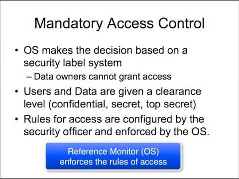 Introduction to access controls.