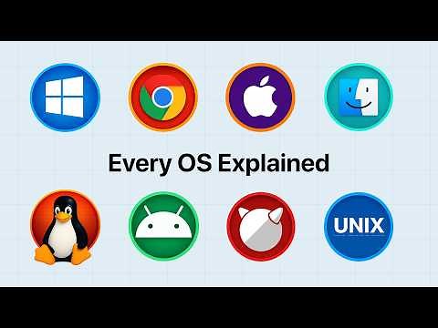 Every Popular Operating System Explained in under 10 Minutes