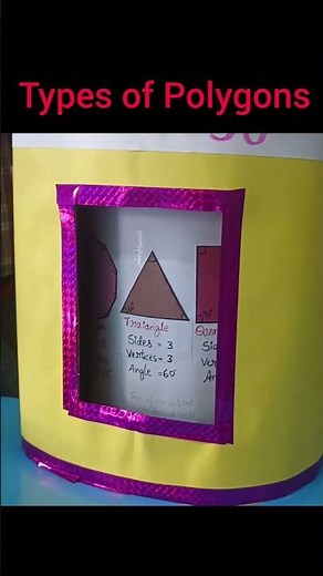types of polygon. polygons explained with activity
