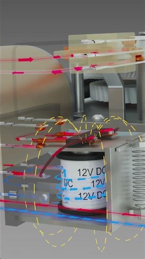 how a DPDT relay works #automobile #3danimation #relay