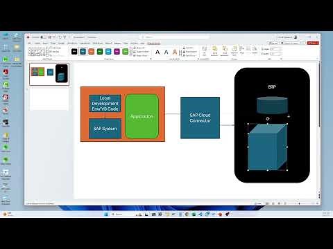 SAP BTP Part 2 : Step-by-Step Guide: SAP Cloud Connector Setup for SAP BTP Connectivity