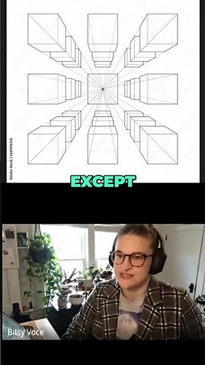 Mastering 1 Point Perspective: Essential Tips for Perfect Drawings