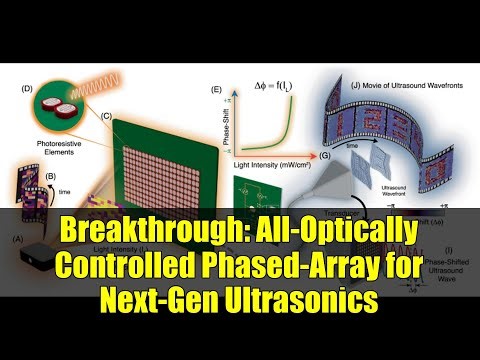 Breakthrough: All-Optically Controlled Phased-Array for Next-Gen Ultrasonics