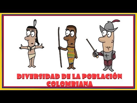 COLOMBIAN POPULATION