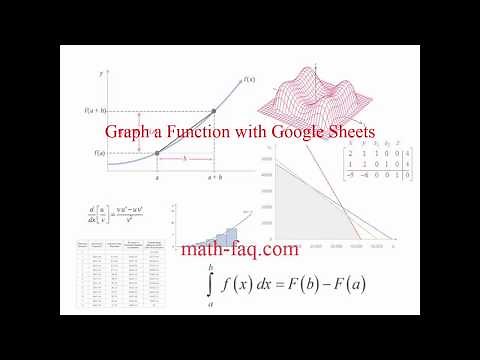Graph a Function with Google Sheets