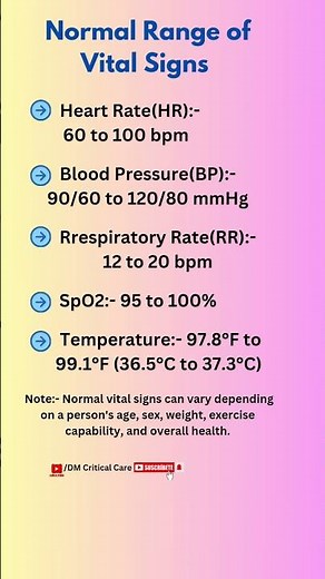 Normal Range of Vital Signs | Vital Signs #respiratoryrate #heartrate #bp #temperature #spo2