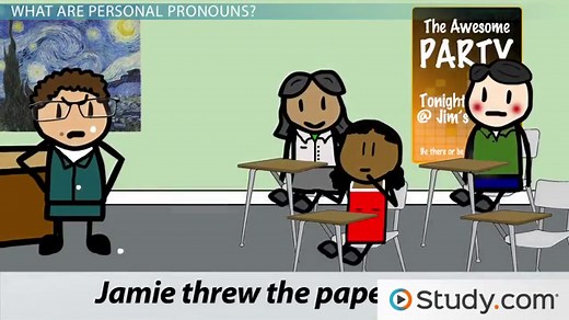 Subject & Object Pronouns | Definition, Usage & Examples