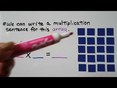 3rd Grade Math 3.5, Model Multiplication with Arrays