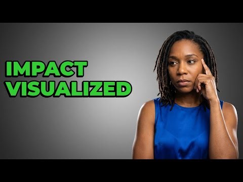 How Can Managers Show Employee Behavior's Workplace Effect?