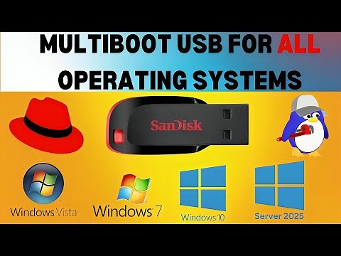 Create a Multiboot USB with YUMI: All Your OS Needs on One Pen Drive | Multiboot USB Pen Drive