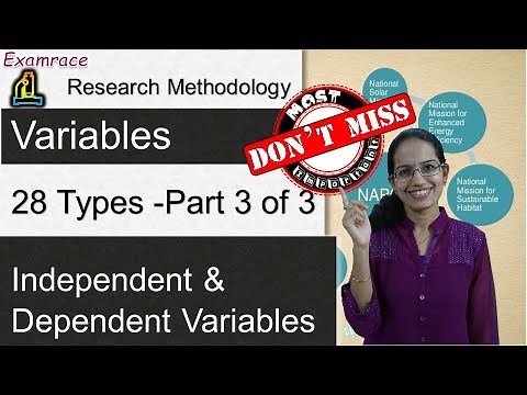 Research Methodology (Part 3 of 3): 28 Types of Variables - Independent & Dependent Variables