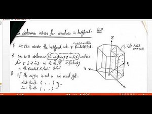 Part I: Directions and planes in Hexagonal unit cell, and densities of crystalline materials