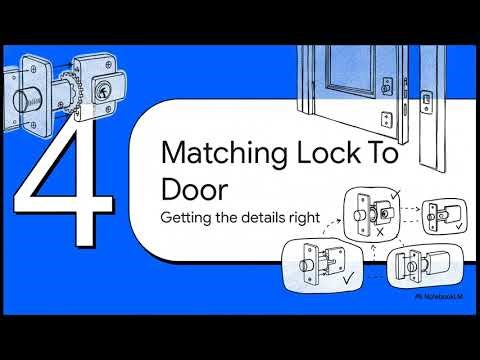 Top 8 ERA Mortice Locks: A Comprehensive Guide for Locksmiths