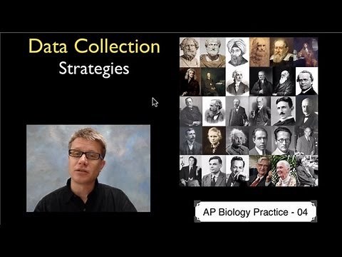 AP Biology Practice 4 - Data Collection Strategies