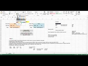 SAP SD Intercompany Sales Part 2
