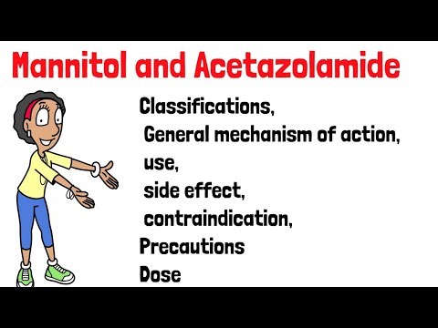 "Mannitol & Acetazolamide Explained 💊 | Mechanism, Uses, Side Effects, Dose Simplified"