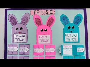 Tenses TLM | Tense English School Project | Learn All 16 Tenses | #tlm