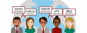 Business Is Global: Summer Language Program | Institute for International Business | Indiana Kelley