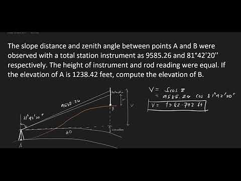 Trigonometric Leveling - Example
