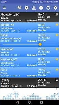 Time Zone Converter - World Clock - Add and Compare Time Zones