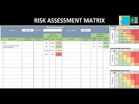 EXCEL | RISK ASSESSMENT MATRIX