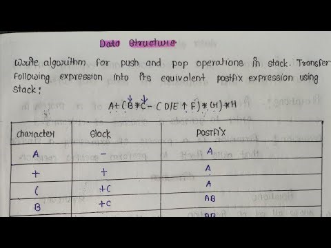 Transfer Expression into Postfix Expression using Stack in Data Structure || Explain in Hindi...